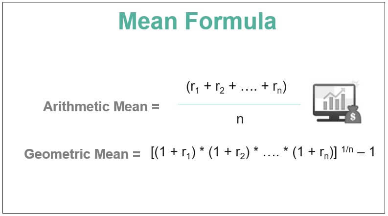 Understanding the Mean Formula A Comprehensive Guide